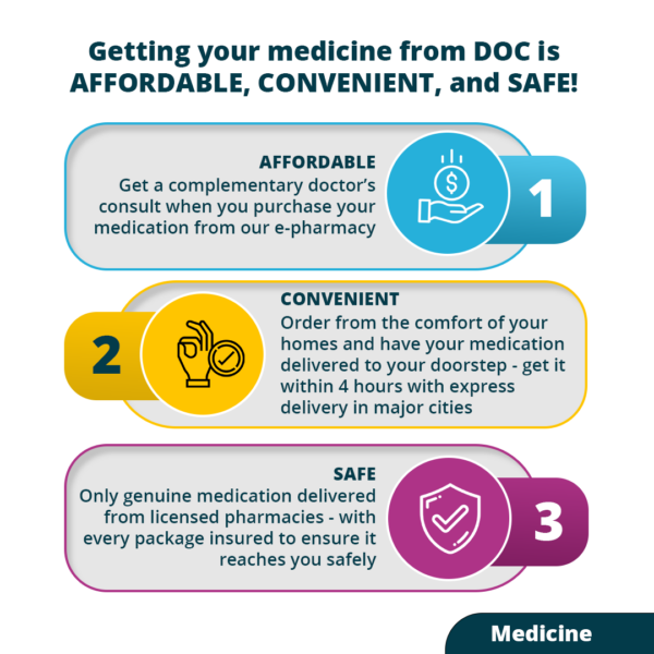 Dezal 5mg Tablet - Image 3