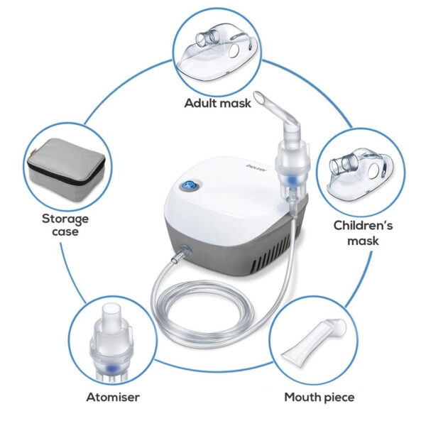 Beurer Nebuliser (IH 18)