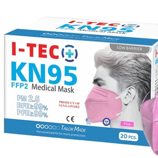 I-Tec KN95 Medical Face Mask 20s - 图片 3