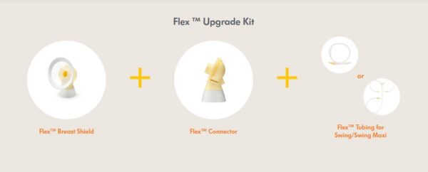 Medela Flex Upgrade Kit for Swing Single Electric Breast Pump 1s - 图片 3