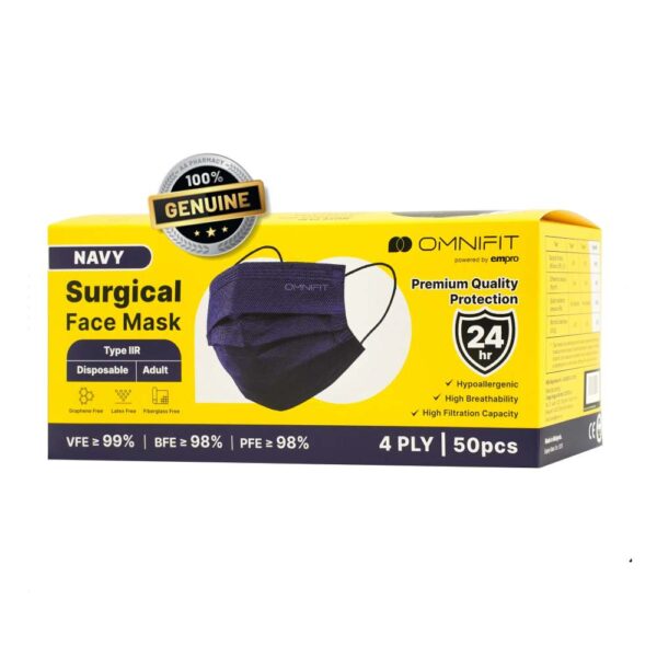 Omnifit 4 Ply Surgical  Face Masks 50s - Image 3