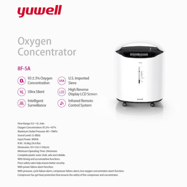 [Pre-Order] Yuwell Oxygen Concentrator (8F-5A) - Image 2