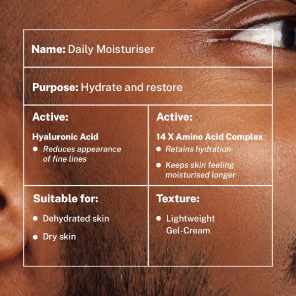 AndSons Daily Moisturizer (Hyaluronic Acid) For Men - 图片 3