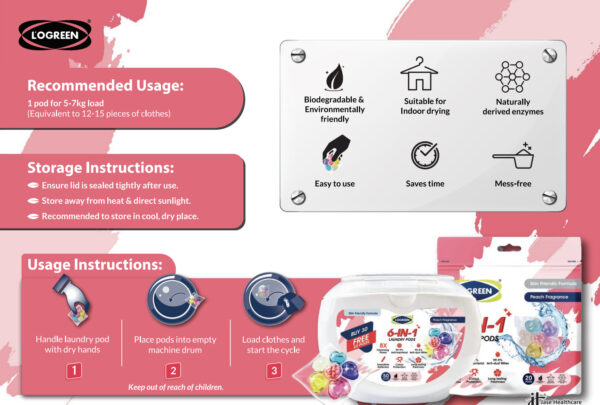 Logreen Laundry Pods 6 In 1 Peach - 图片 5