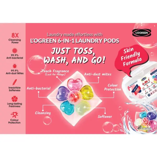 Logreen Laundry Pods 6 In 1 Peach - 图片 4