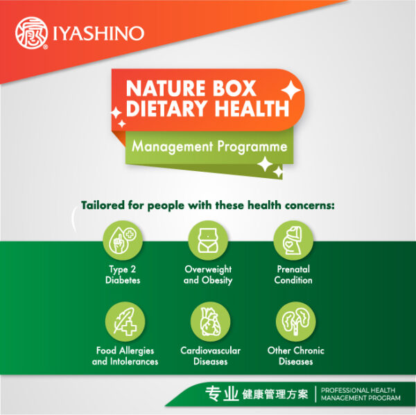 Iyashino Dietary Management Program (36 Days) - Image 3