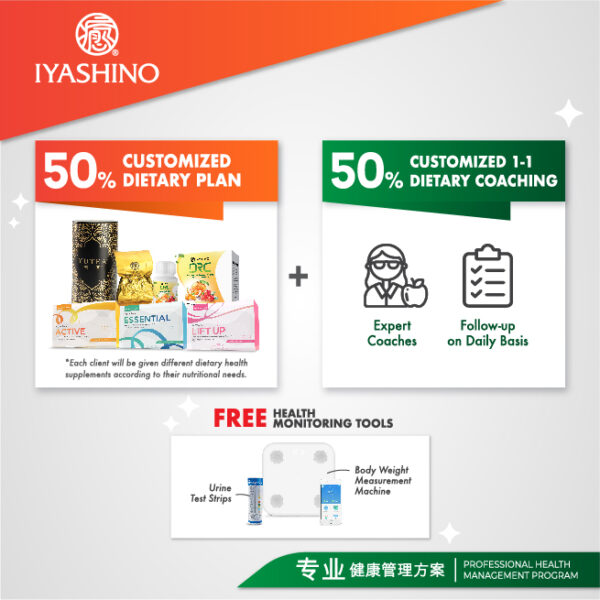Iyashino Dietary Management Program (36 Days) - Image 2